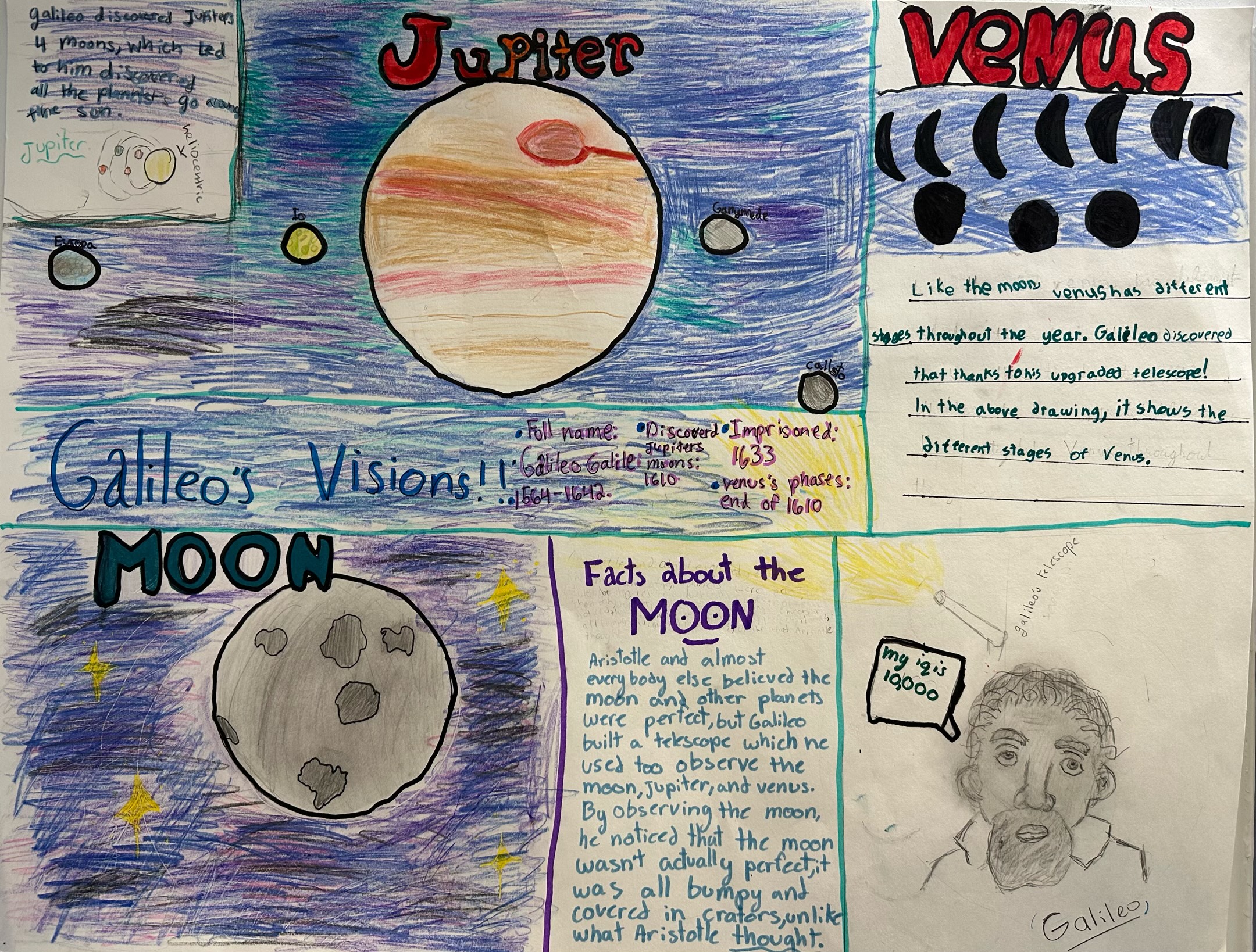 Grade 6 delved into the mysteries of space