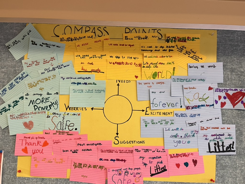 Grade 2 Compass Points