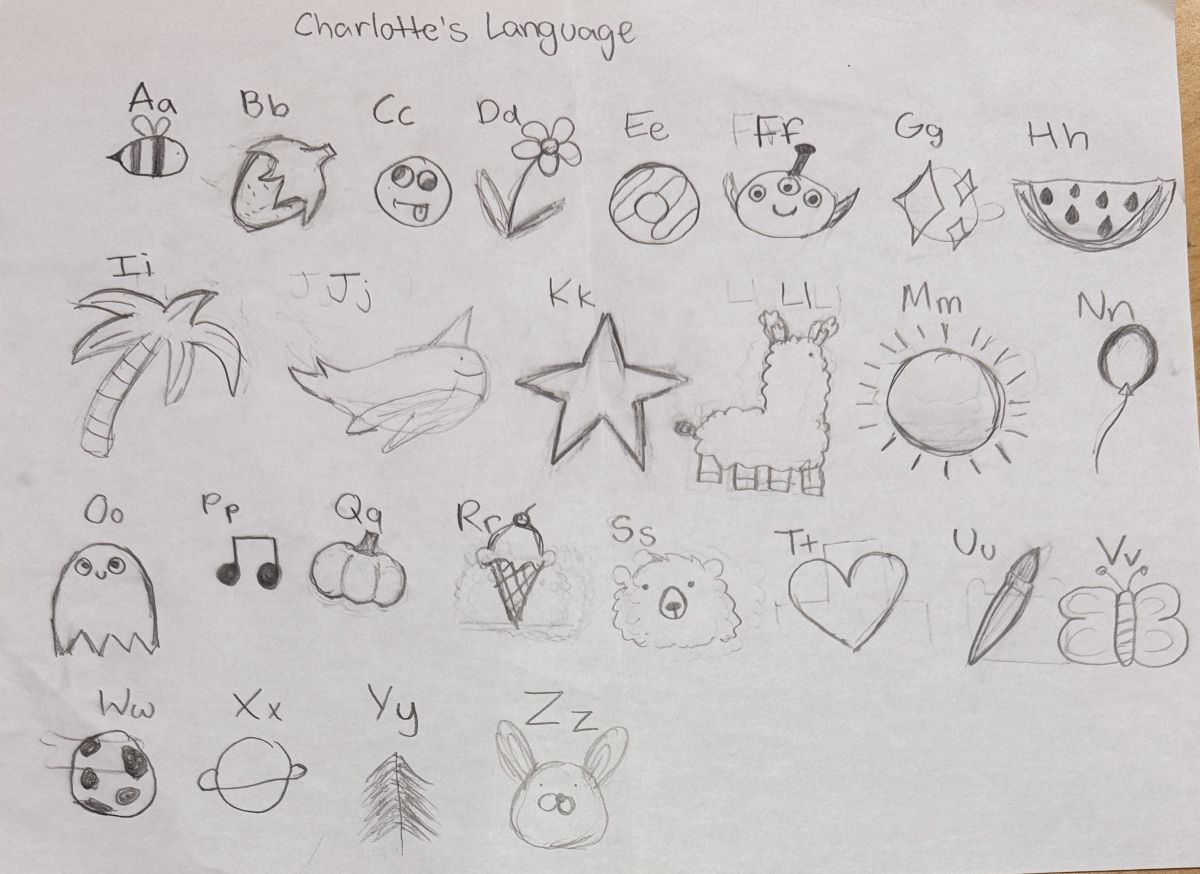 Coded language