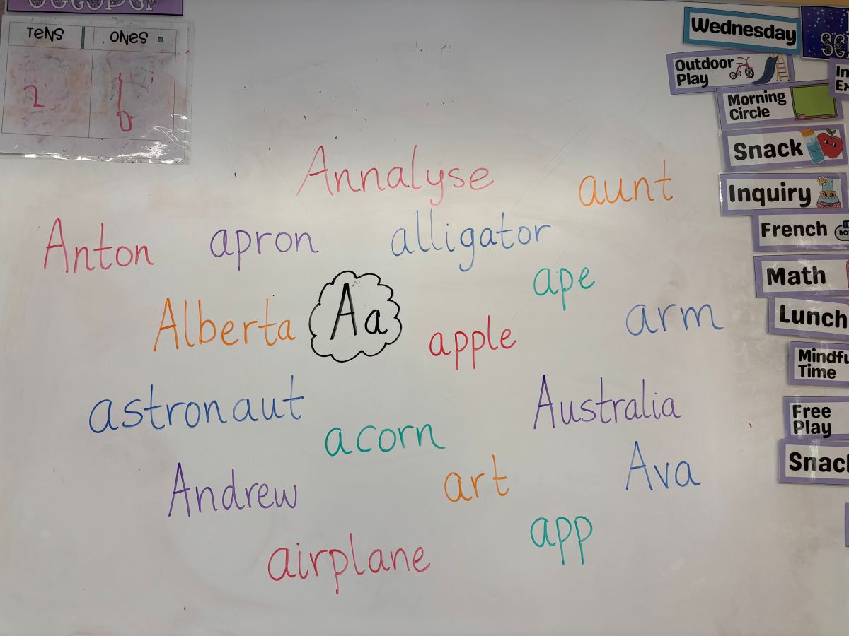SK and the letter Aa