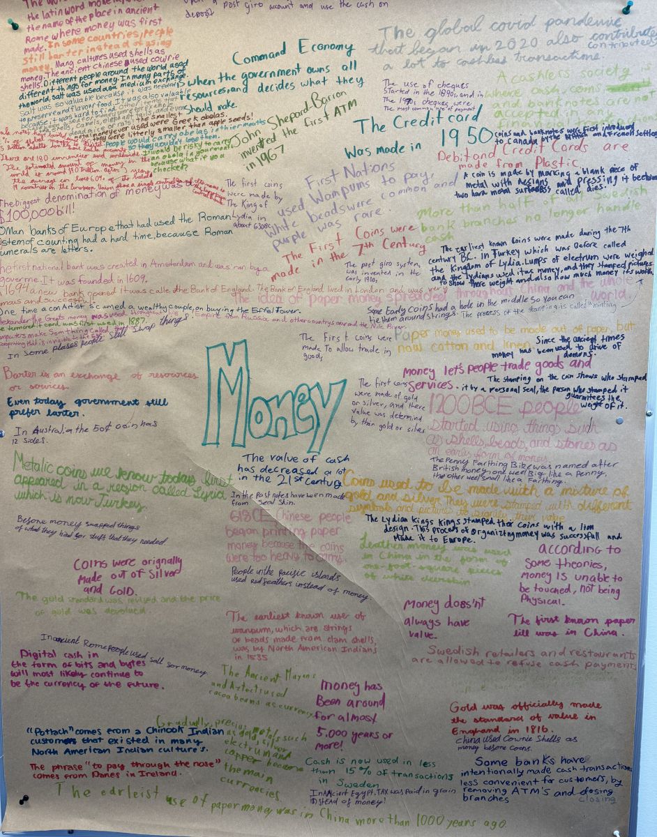 Grade 5 learns about money