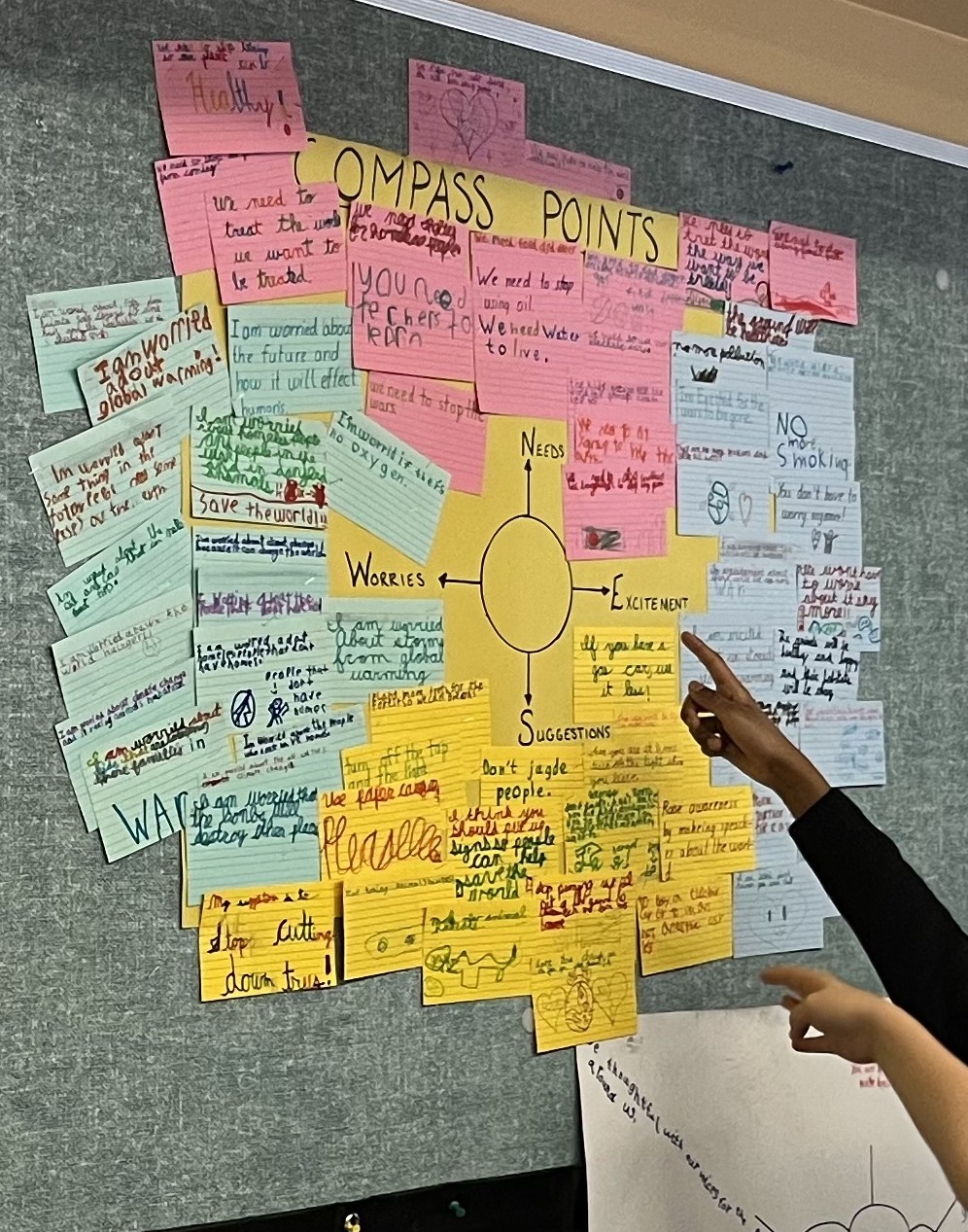 Needs, Worries, Suggestions, and Excitements